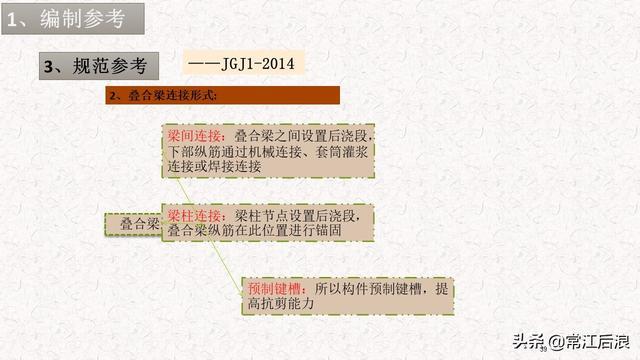 典型装配式施工方案及施工过程管理解析