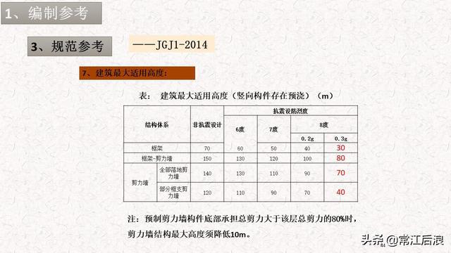 典型装配式施工方案及施工过程管理解析