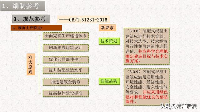 典型装配式施工方案及施工过程管理解析