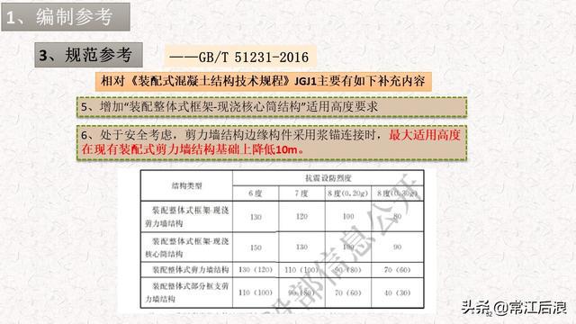 典型装配式施工方案及施工过程管理解析