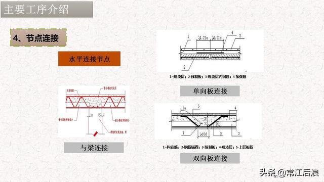 典型装配式施工方案及施工过程管理解析