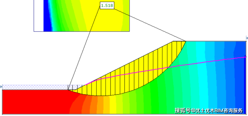 ROCSCIENCE—RS2二维开挖和边坡有限元分析