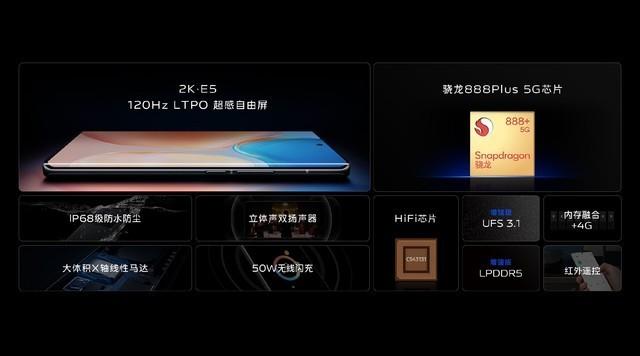 vivo X70 Pro+发布，骁龙888plus，5499元起