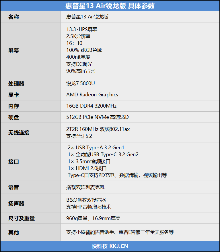 极致性能并非全部！惠普星13 Air锐龙版评测：仅960g的全能选手