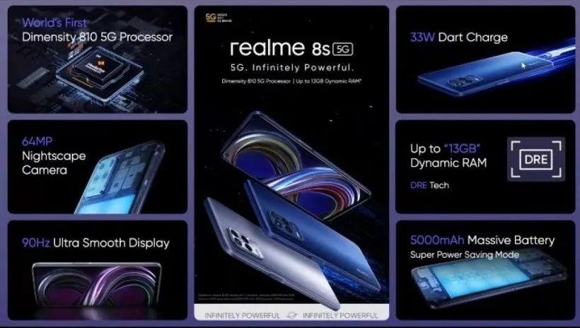 realme 8s 5G 海外发布，首发搭载联发科天玑 810 芯片