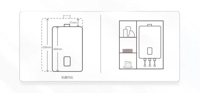 如何正确挑选燃气热水器？轻松3步来搞定