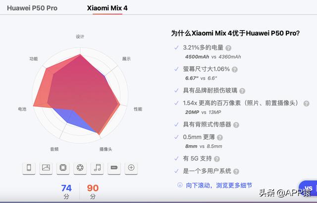 5个完全免费的宝藏网站，堪称yyds