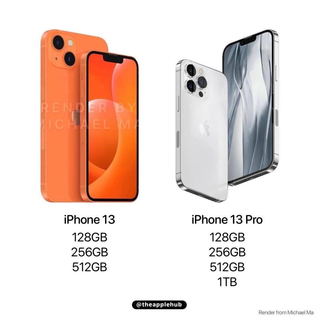 iPhone 13 最后一曝，全系 128GB 起