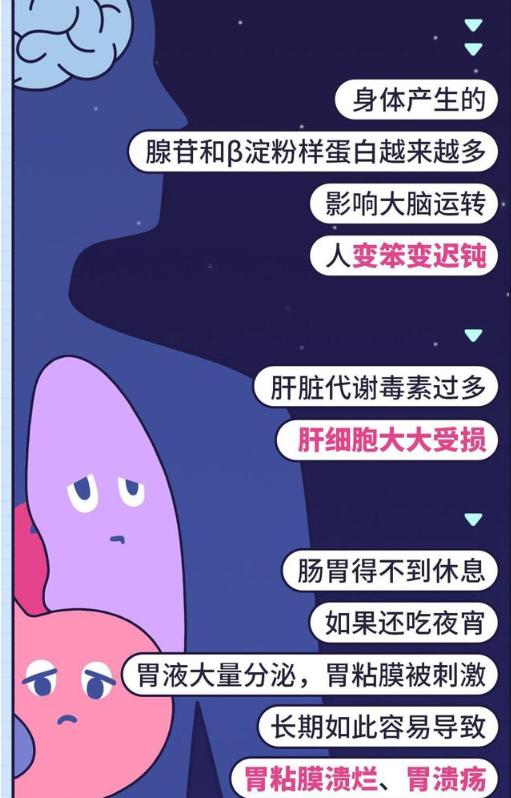 你的年龄，决定了你每天要睡多久