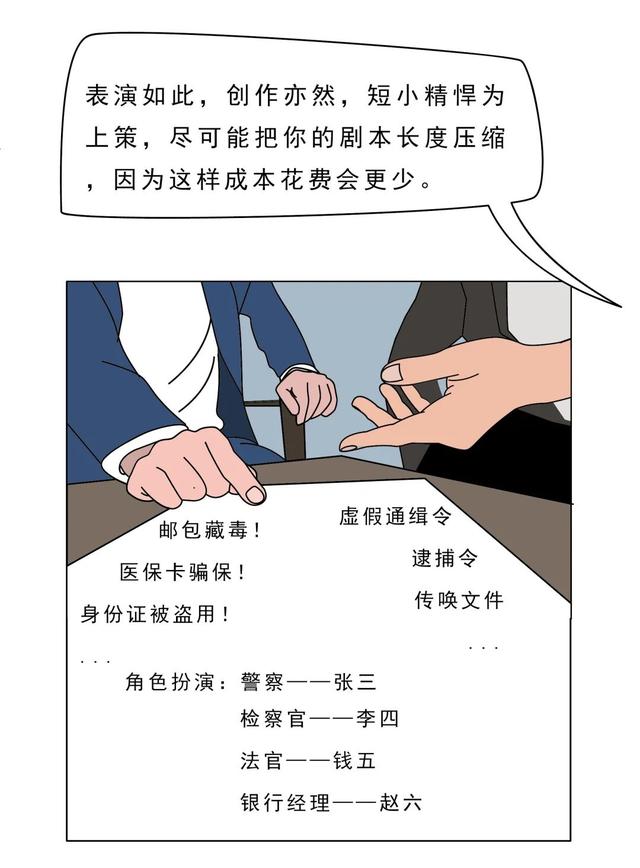 【预警提示】演员