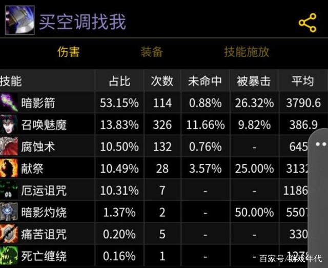 魔兽怀旧服：虚空2T5暴力魅魔毁！宝宝输出占比30%，吊锤火毁牺牲