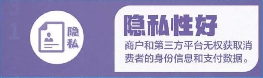 关于数字人民币，几句话给您讲明白→