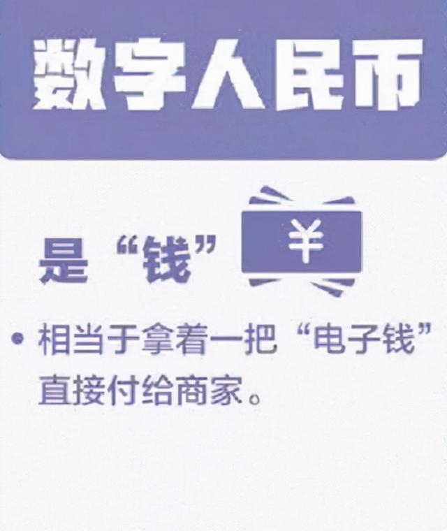 关于数字人民币，几句话给您讲明白→