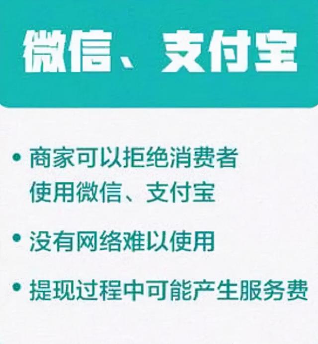 关于数字人民币，几句话给您讲明白→