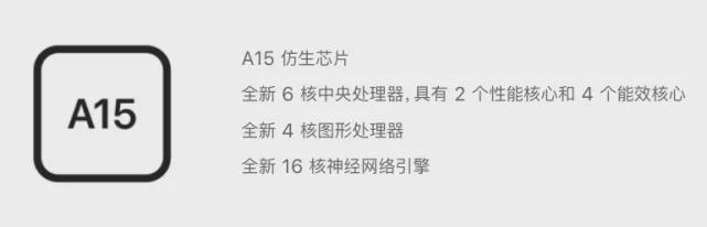 iPhone13全系降价：最多降800元 高刷、小刘海来了