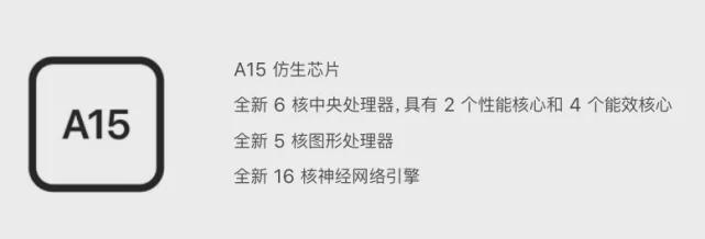 iPhone13全系降价：最多降800元 高刷、小刘海来了