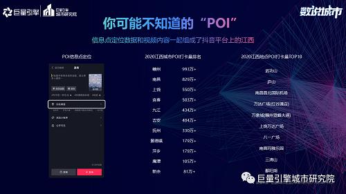 2020年抖音江西相关内容播放量超800亿