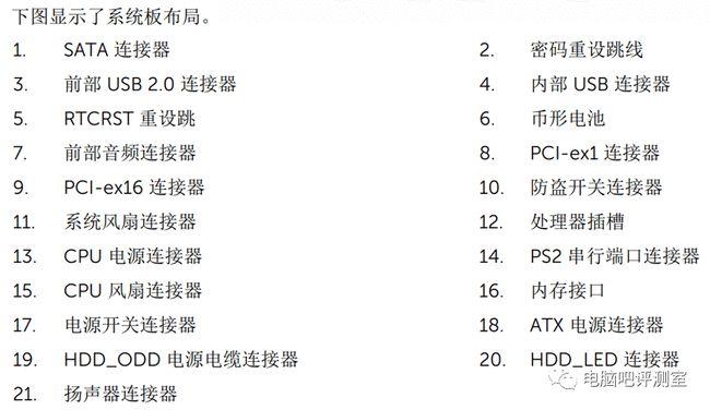 【装机帮扶站】第824期：捡垃圾也能上准系统！