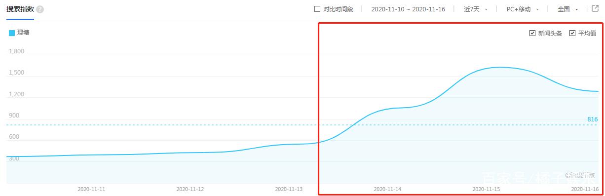 藏族帅哥丁真变“国有网红”？签国企做旅游大使，最好的结局了！