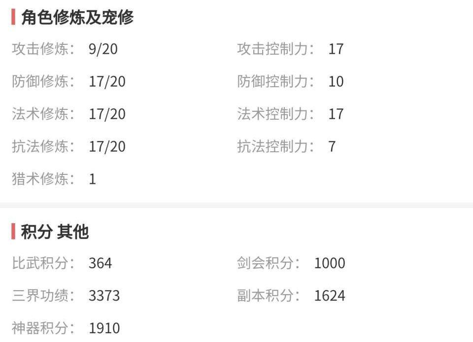 |梦幻西游：平民玩家第一次花1.3万购买109级号，结果血亏3000！