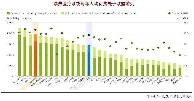 瑞典，独角兽的天堂