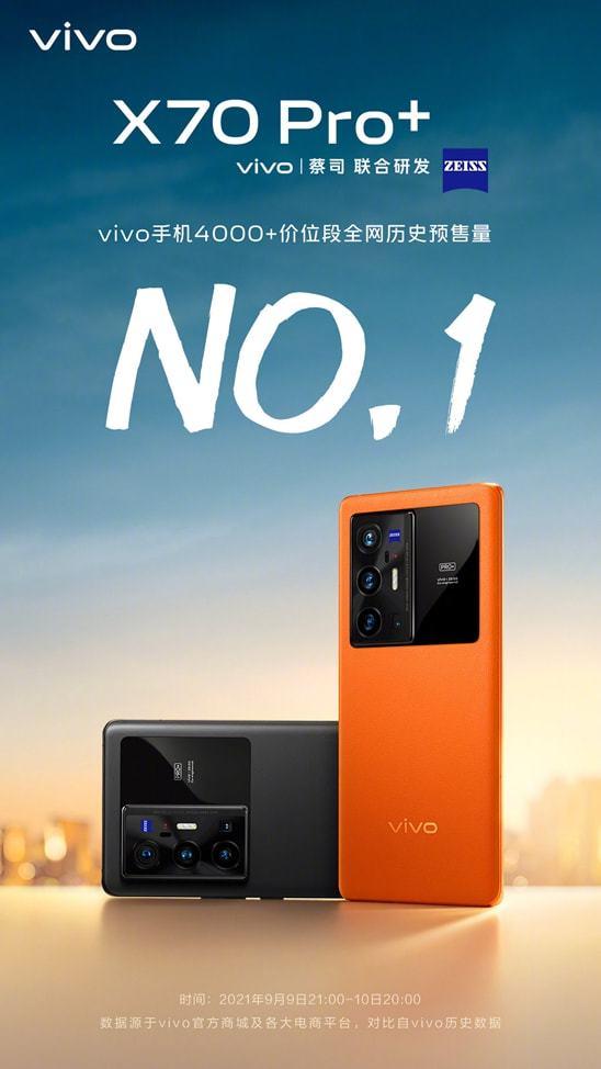 在旗舰机海中突出重围，vivo X70 Pro+只靠影像系统创新？