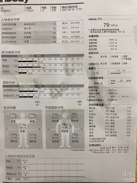 白百何大方晒体脂表 素颜出镜毫无负担 粉丝：这身材我慕了