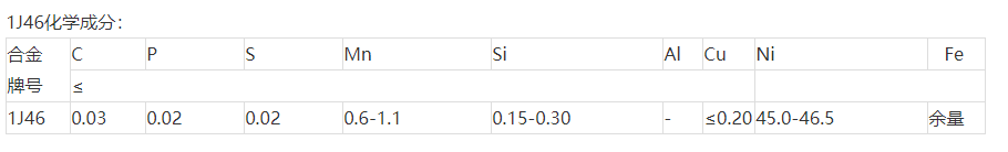 1J46性能应用 硬度