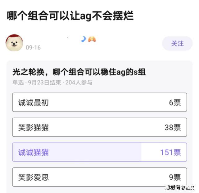 最适合AG的中辅人选是谁？“诚猫组合”高票当选，Cat的首发稳了？