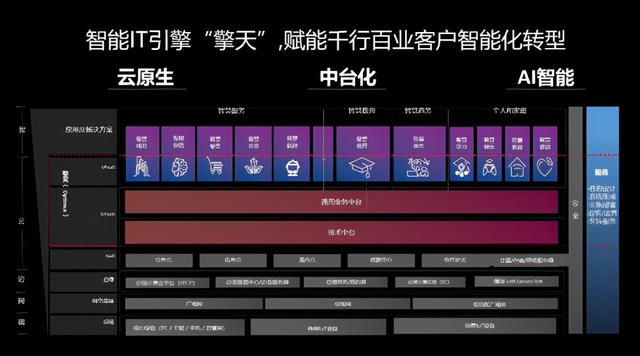 联想阿木：绿色智城建设，坚持以人为本，打破思想壁垒