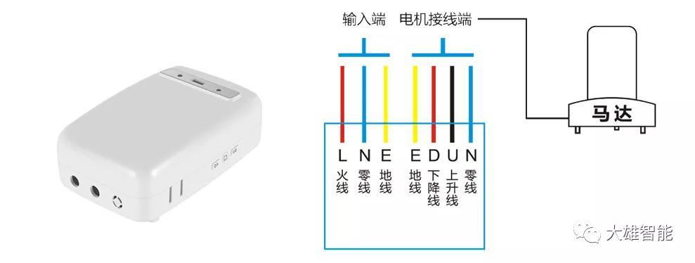 涂鸦智能射频控制方案解析