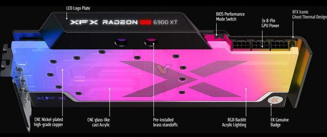 讯景推出客制化水冷 RX 6900 XT 显卡，默频达 2525MHz