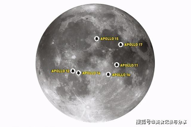 嫦娥五号带回的月土赠给谁？分配方式出来了，赠给美国却是违法的