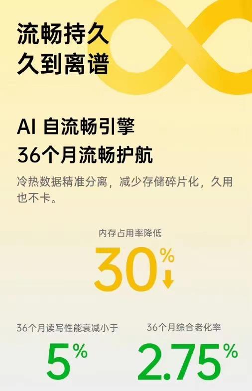 库克怕是睡觉都会笑醒？连塑料膜都没有的苹果13都能抢疯