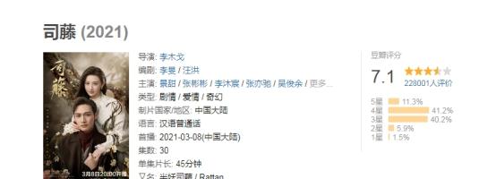 2021上半年国产剧排名，来看看你爱的剧上榜了吗？