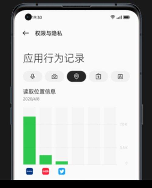 加强手机隐私保护 OPPO ColorOS 12这几个功能很实用