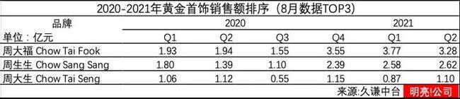 早报 微软发布 Surface 系列新品 / 花呗将接入央行征信系统 / 小米预告新手机系列