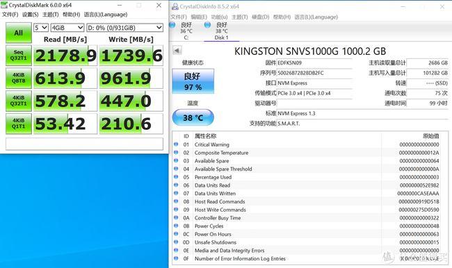 极限寿命测试：QLC写入100T之后，金士顿NV1发生了什么变化？