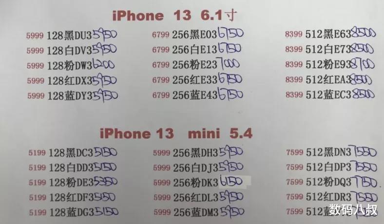 iPhone 13系列大涨价，最高涨3000多，网友：有买卖就有伤害！