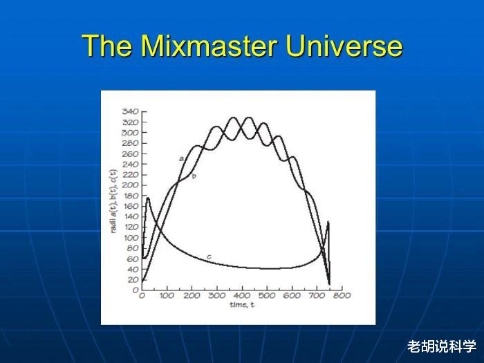 MM宇宙，唯一被证实的广义相对论混沌解，是理解量子引力的关键