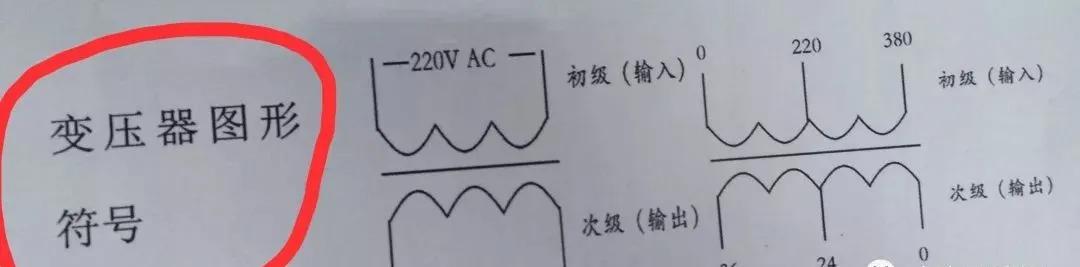 认识多种交流接触器，多种继电器，变压器的应用