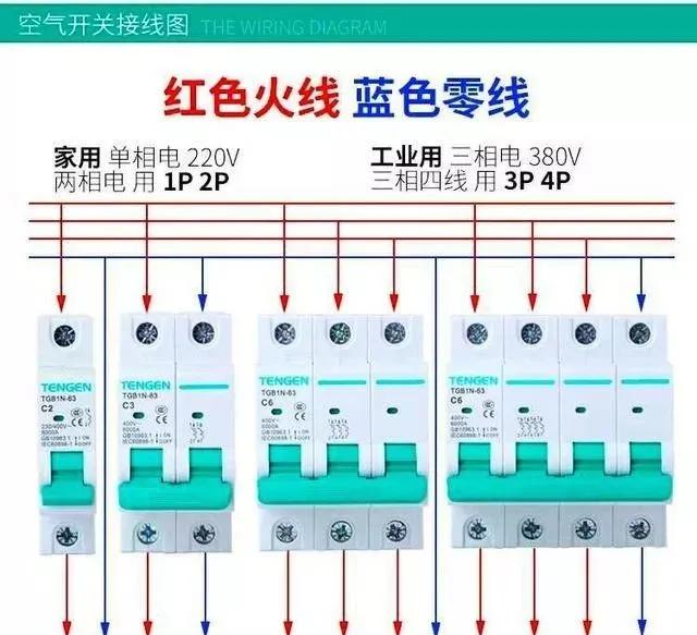 认识多种交流接触器，多种继电器，变压器的应用