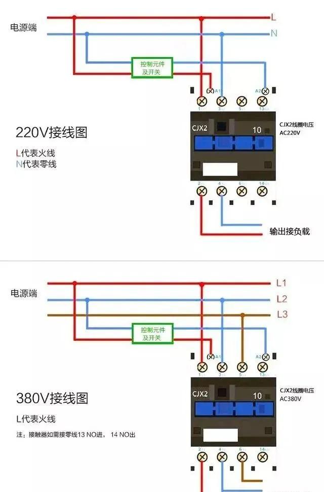 认识多种交流接触器，多种继电器，变压器的应用