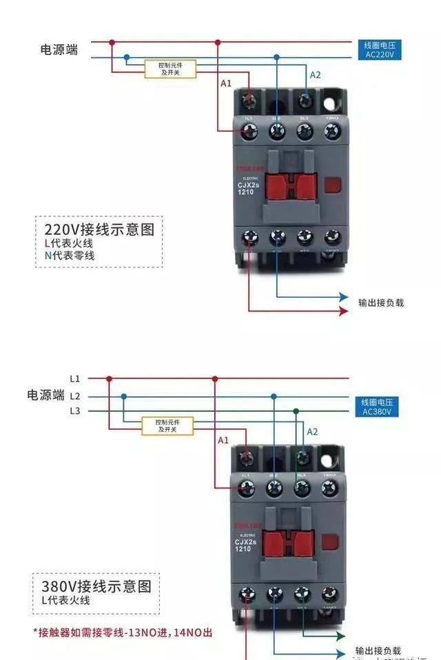 认识多种交流接触器，多种继电器，变压器的应用