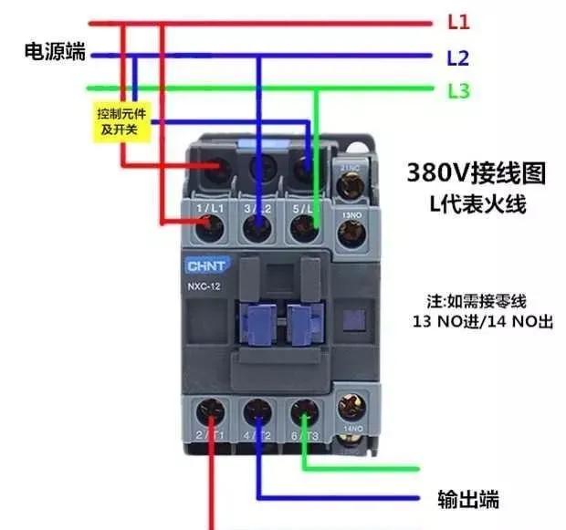 认识多种交流接触器，多种继电器，变压器的应用