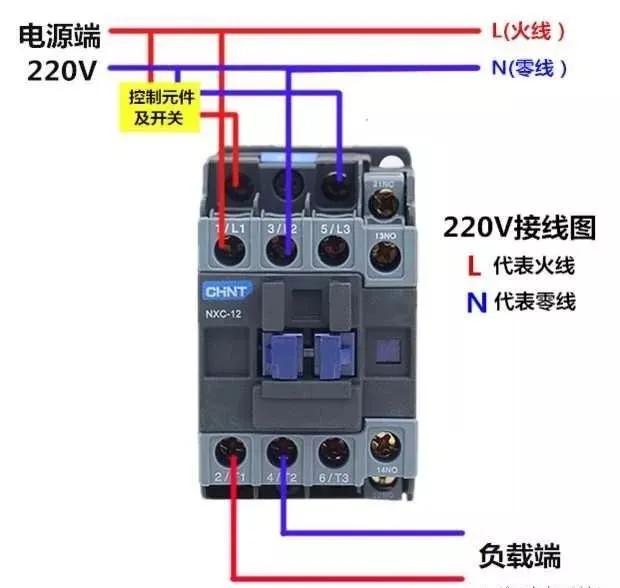 认识多种交流接触器，多种继电器，变压器的应用