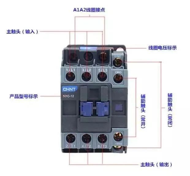 认识多种交流接触器，多种继电器，变压器的应用