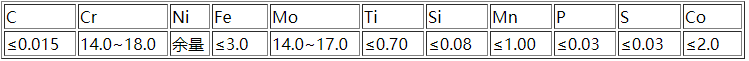 H03350(NS335)合金产品类别