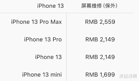 安卓用户对iPhone 13不感兴趣的4大理由，一个比一个真实，全都是痛点！