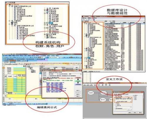 勤哲Excel服务器构建环境监测信息管理系统